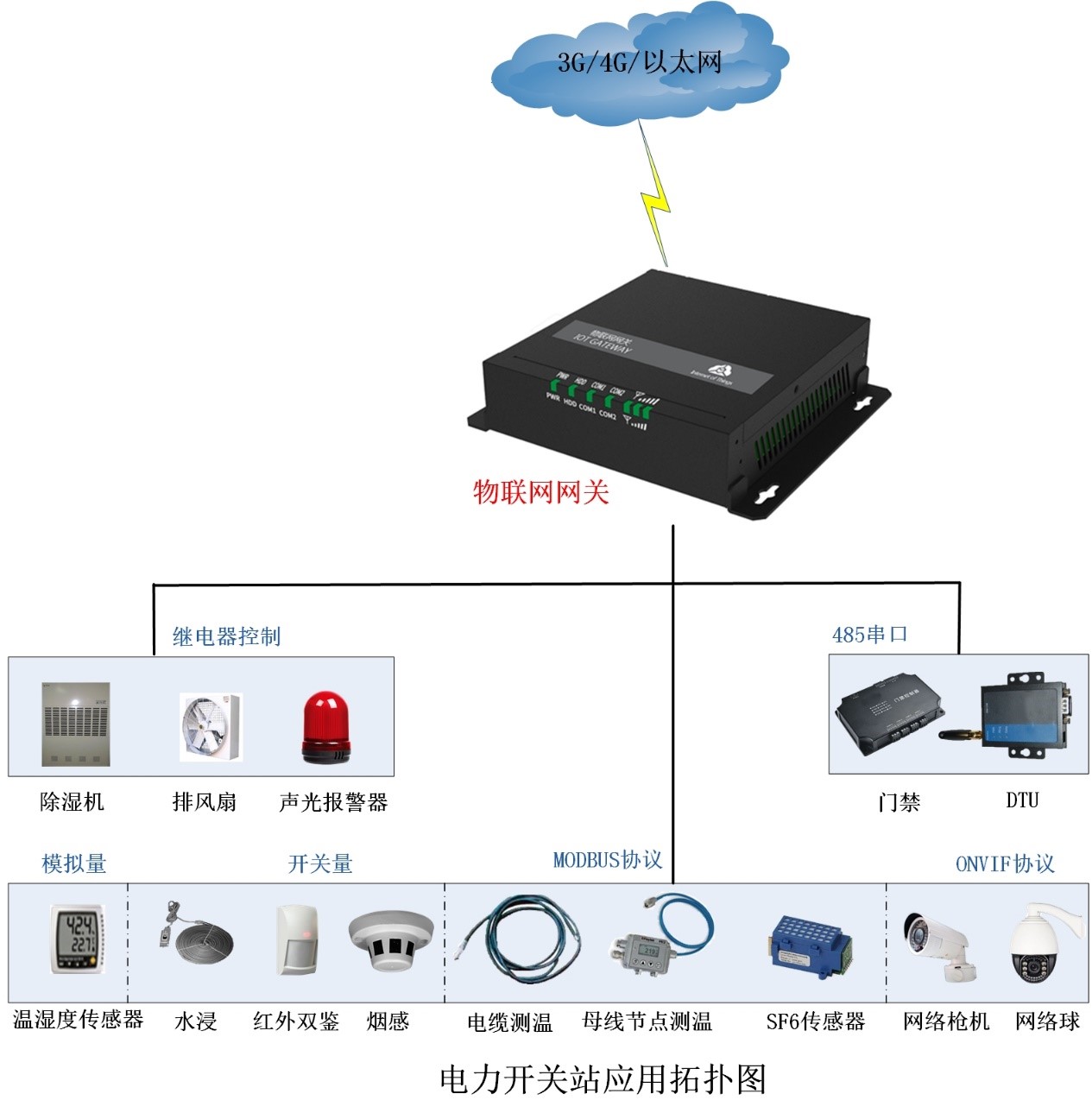 1596507221106297.jpg 1596507221106297.jpg